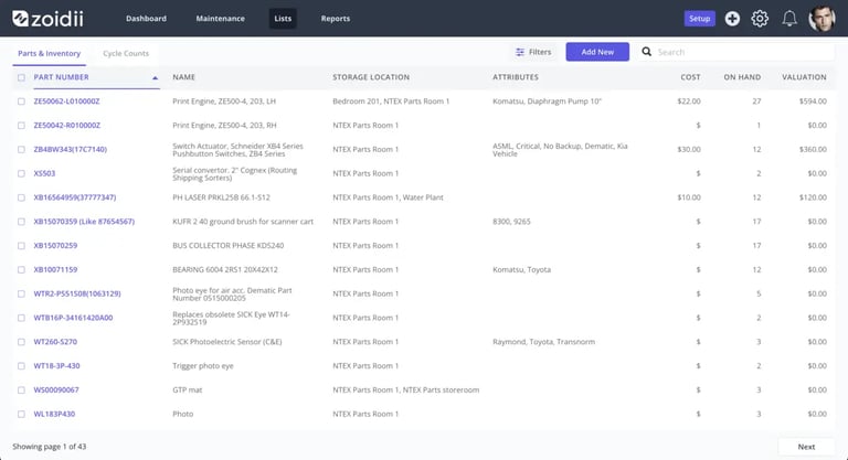 Inventory Management| Zoidii CMMS Software