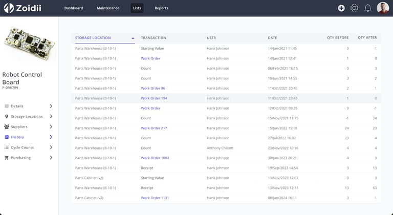 Cmms Inventory Tracking Inventory Management| Zoidii CMMS Software